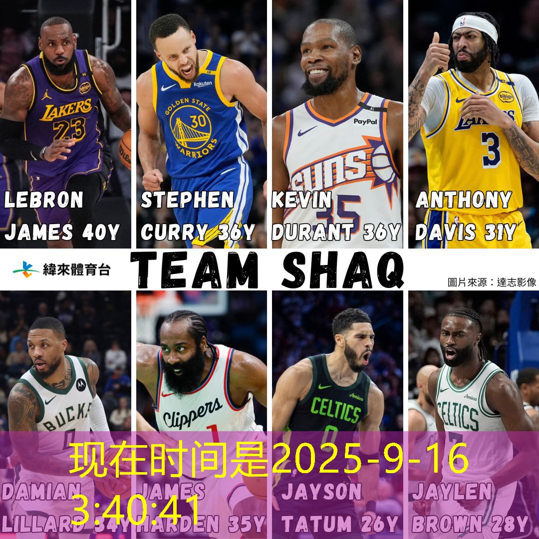 在NBA赛季中，森林狼与黄蜂的对决吸引了众多球迷的关注。两支球队都拥有各自的明星球员和强大的阵容深度，使得这场比赛充满悬念与期待。森林狼凭借年轻球员的活力与进攻火力，试图在主场争取胜利。而黄蜂则依靠其灵活的战术和稳定的表现，力求在客场带走胜利。本文将从四个方面深入探讨这场激烈比赛的看点，包括球队实力分析、关键球员表现、战术对抗及球迷反应等，为大家呈现一场精彩纷呈的篮球盛宴。